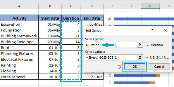 在 Excel 中将活动持续时间添加到甘特图