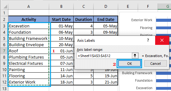 在 Excel 中将活动名称添加到甘特图中