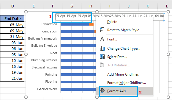 Excel 条形图中的水平轴格式选项